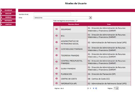 x harmster live|Explicación sobre el sistema de nivel de usuario